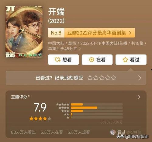 产吧国产吧在线视频,揭秘热门影视作品背后的故事