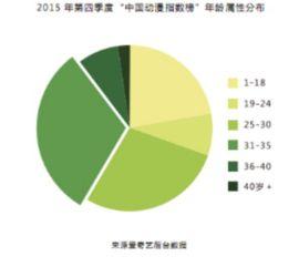 在线论坛国产原创视频,展现中国创意与魅力的新篇章