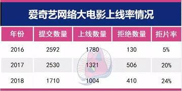 拍在线各种国产资源视频